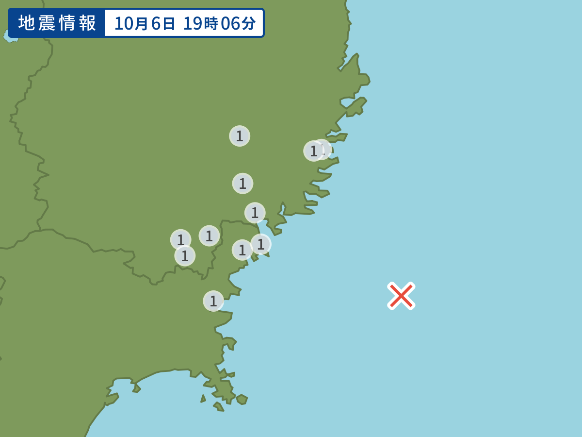 全地点の震度