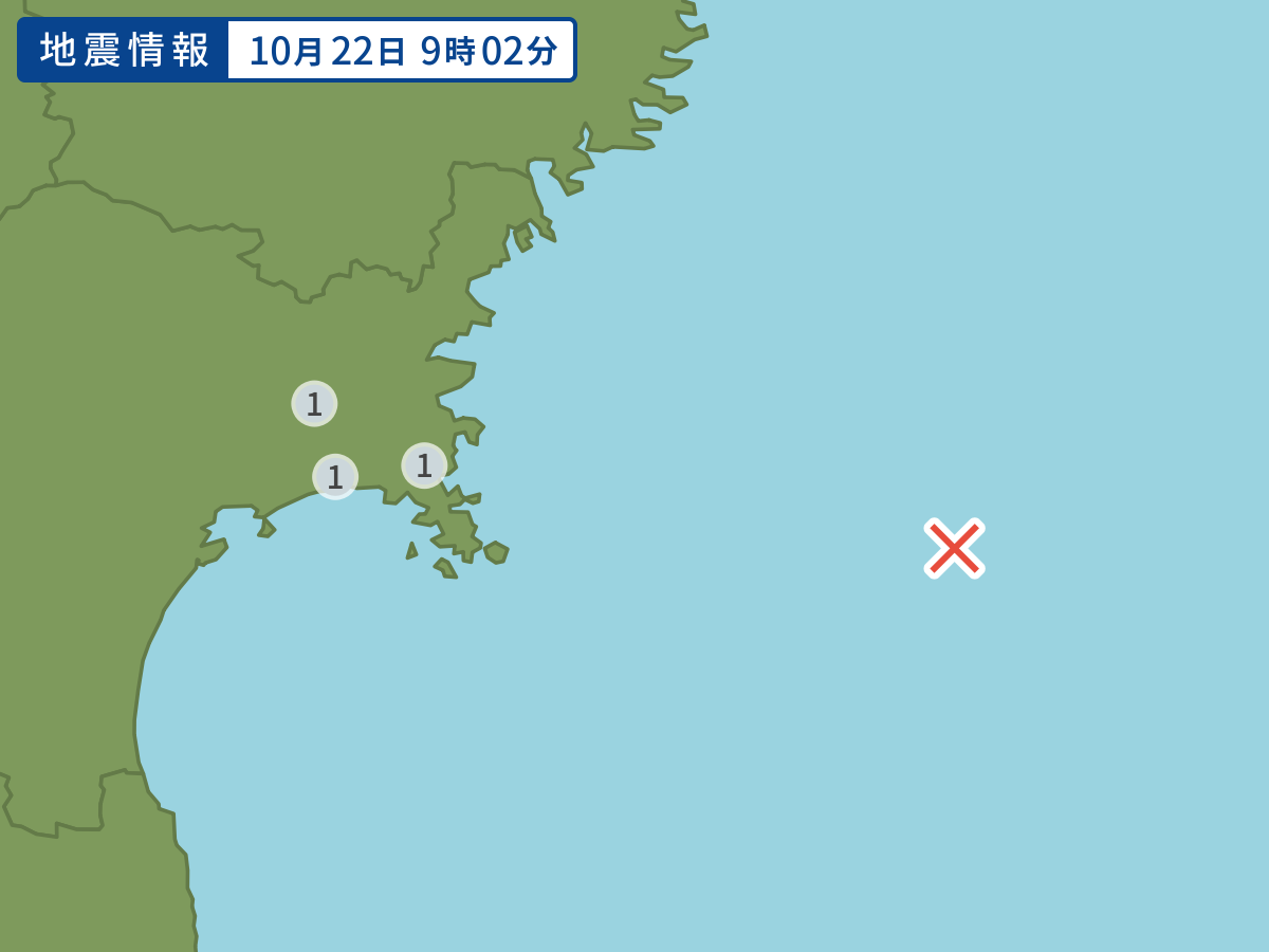 全地点の震度