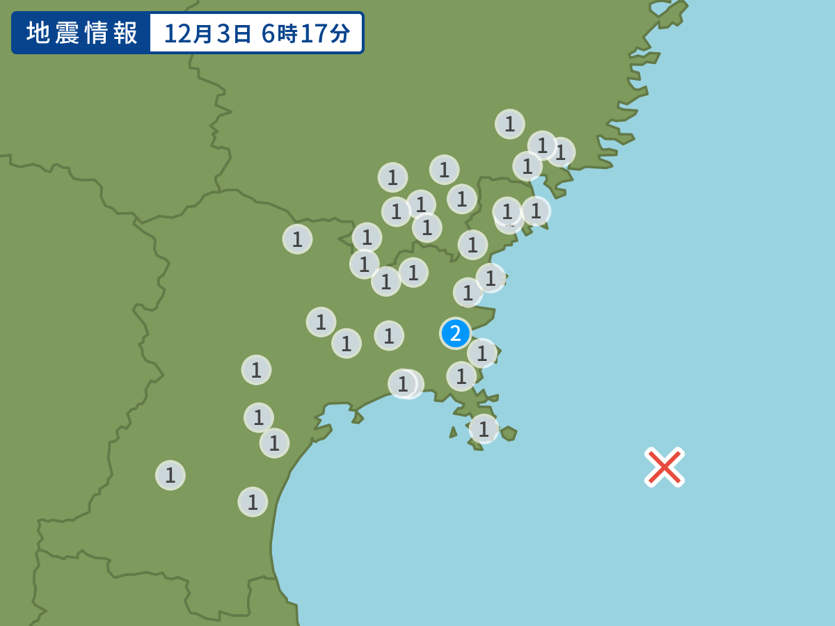 全地点の震度