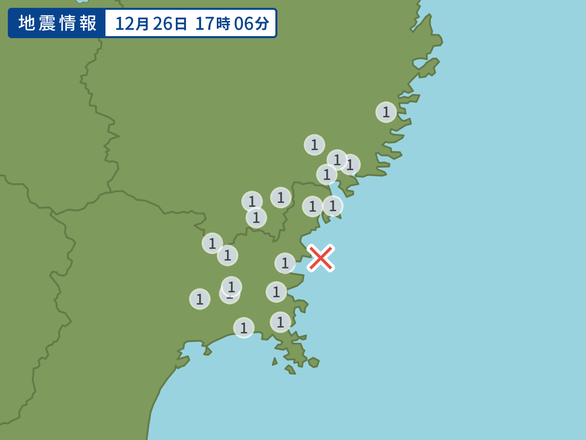 全地点の震度