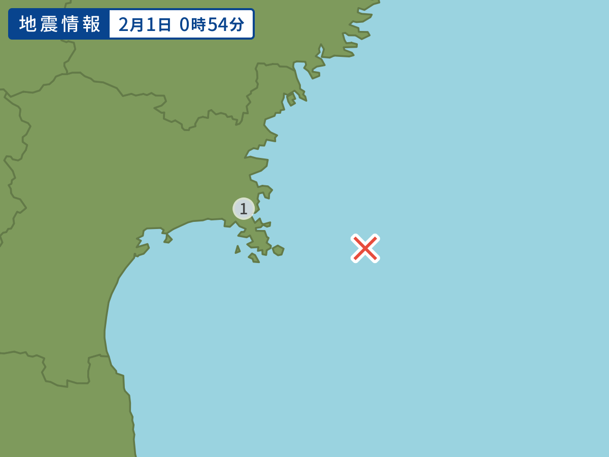 全地点の震度