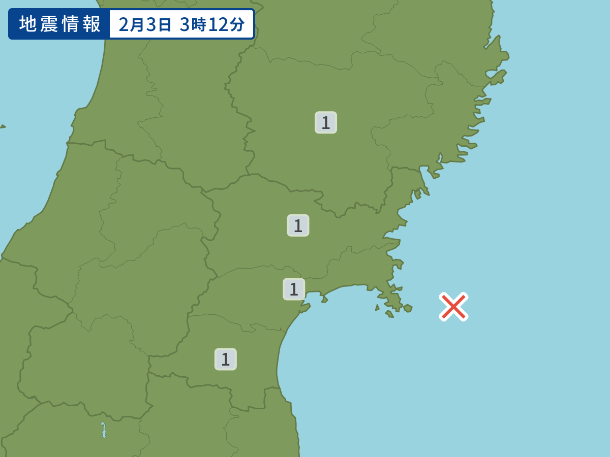 各地域の震度