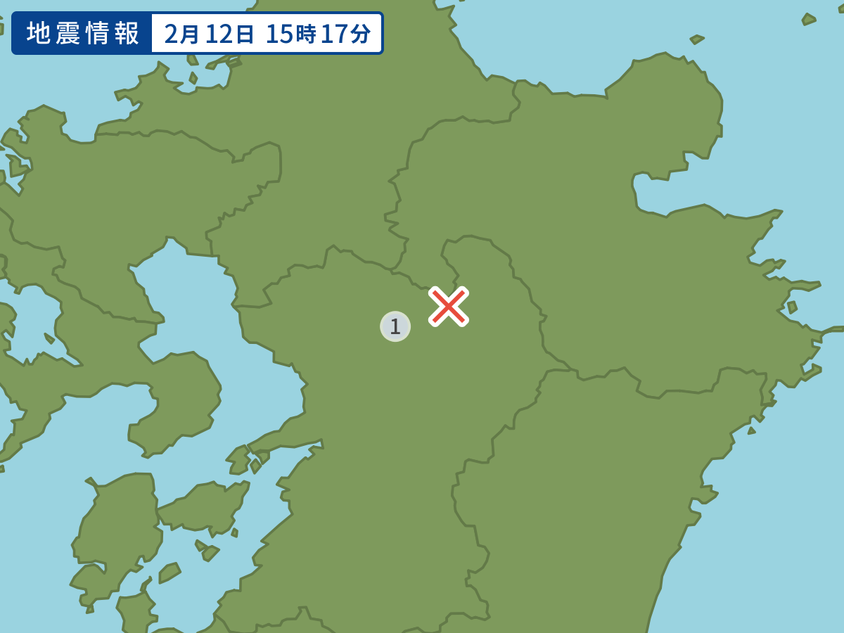 全地点の震度