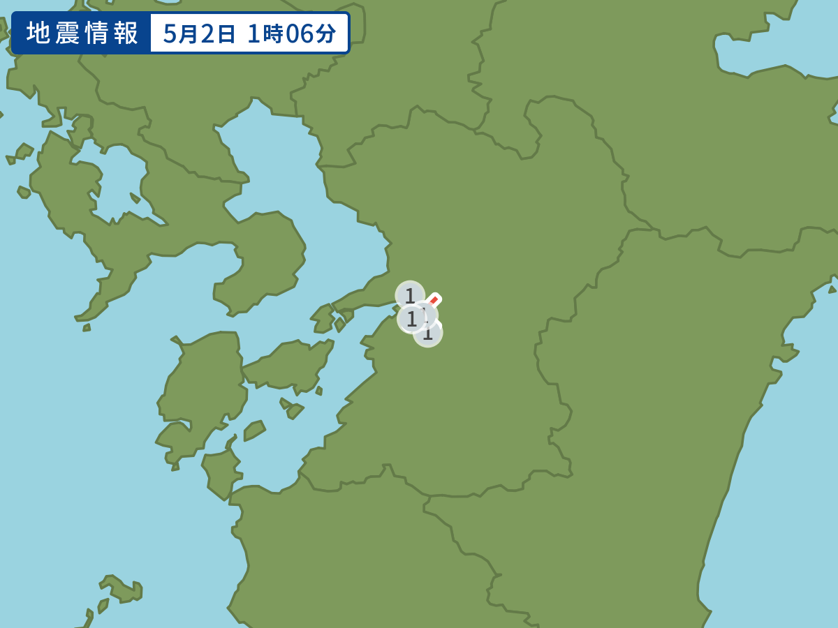 全地点の震度