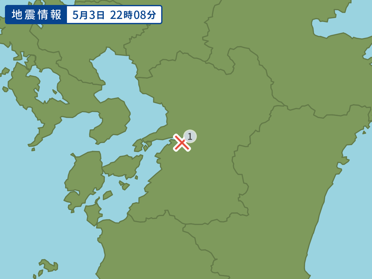 全地点の震度