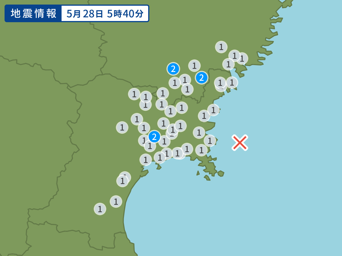 全地点の震度