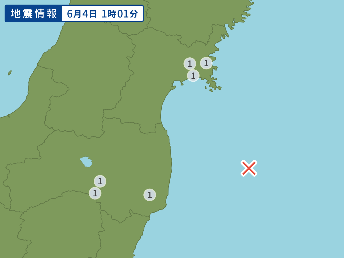 全地点の震度