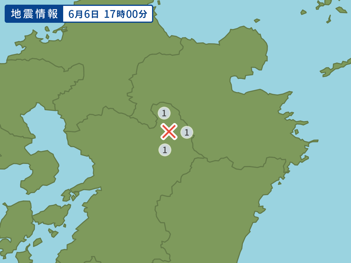 全地点の震度