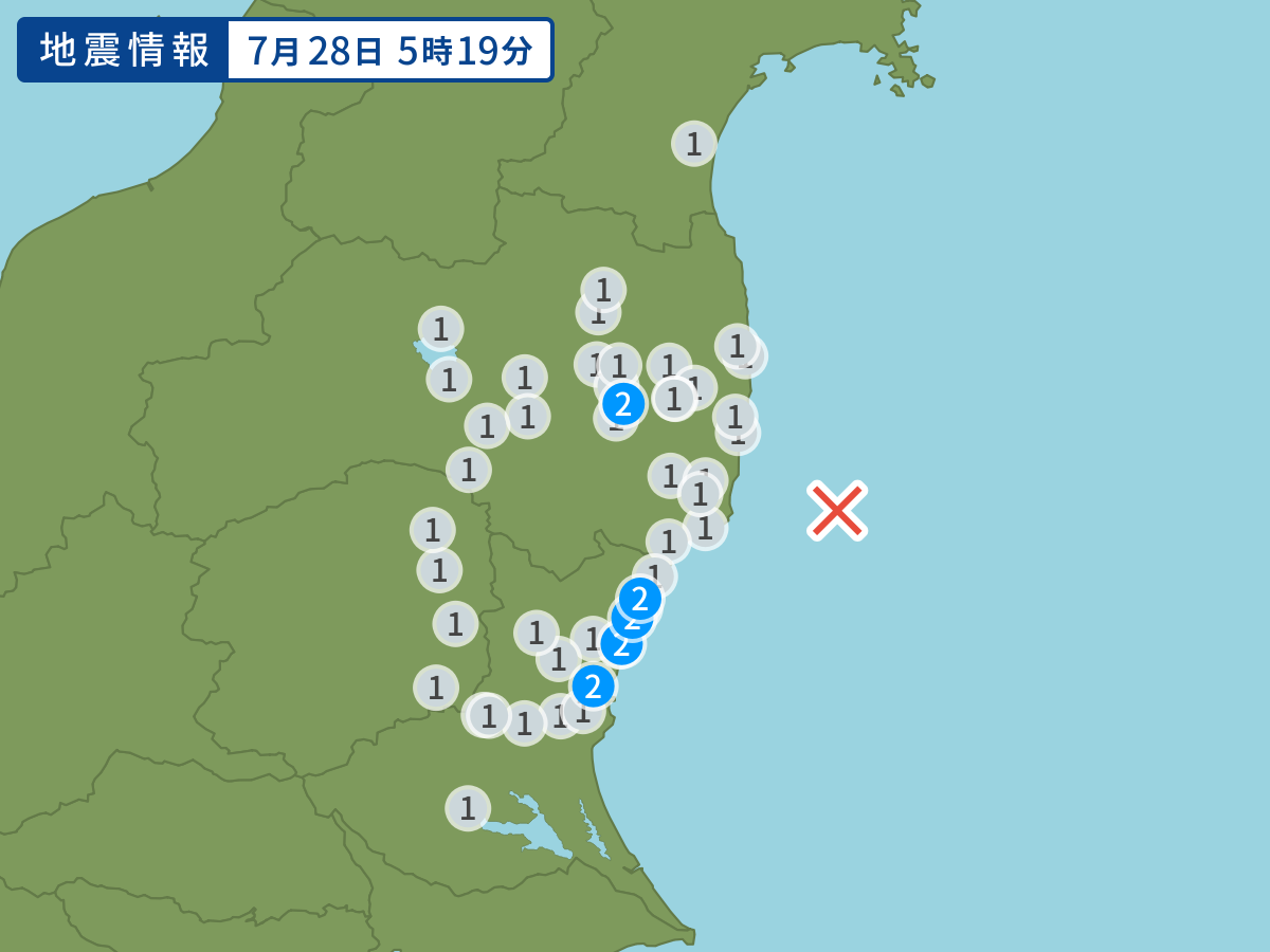 全地点の震度