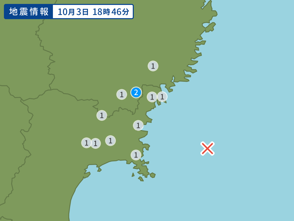 全地点の震度