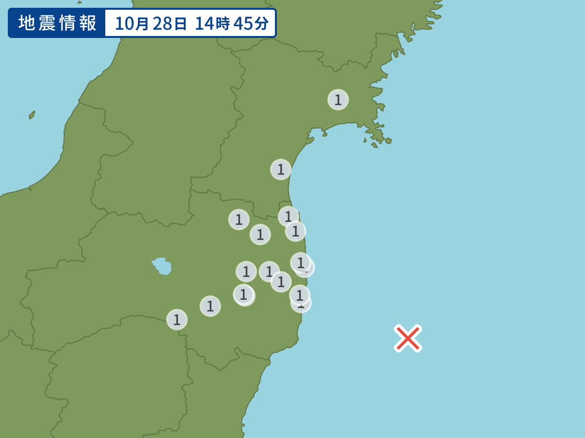 全地点の震度