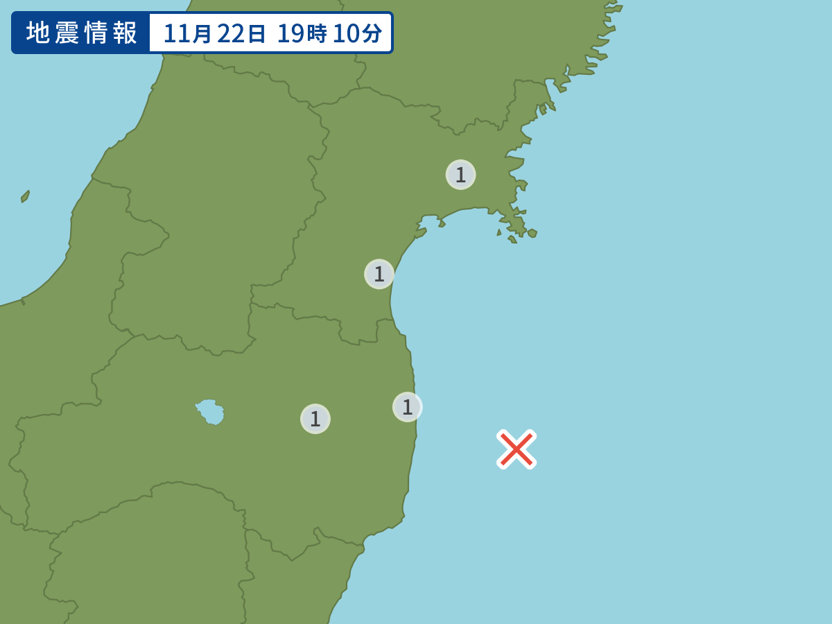 全地点の震度