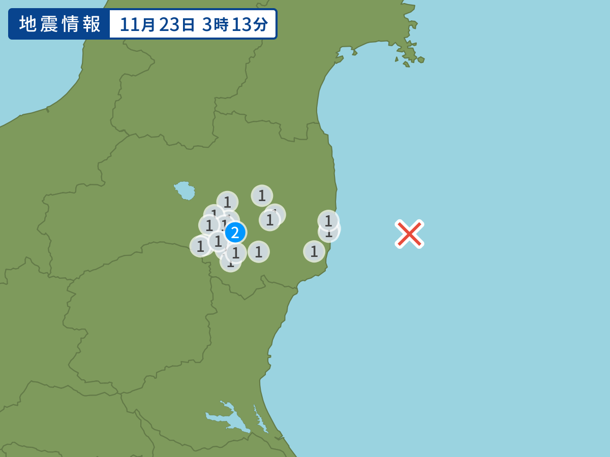 全地点の震度