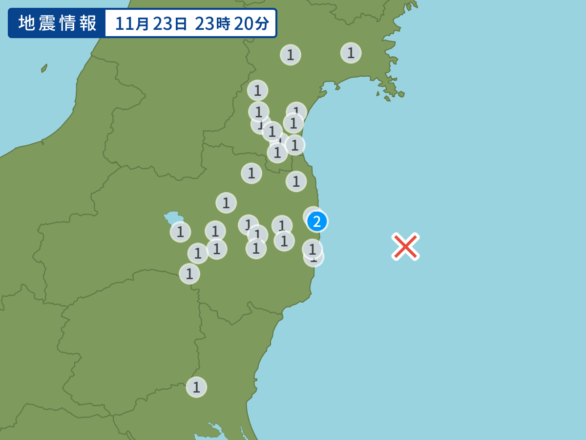 全地点の震度