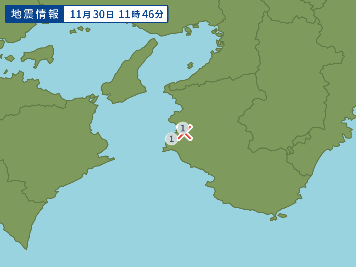 全地点の震度