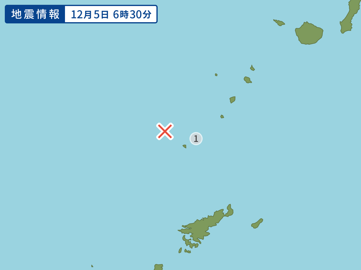 全地点の震度