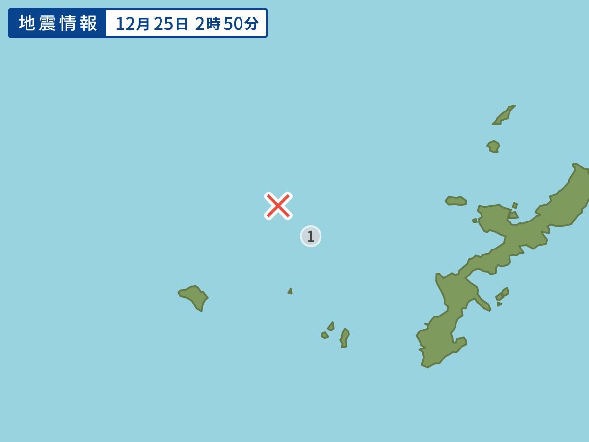 全地点の震度