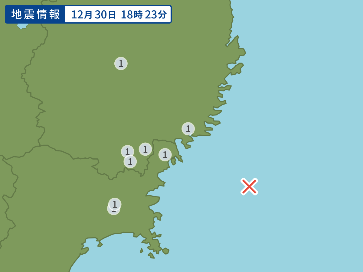 全地点の震度