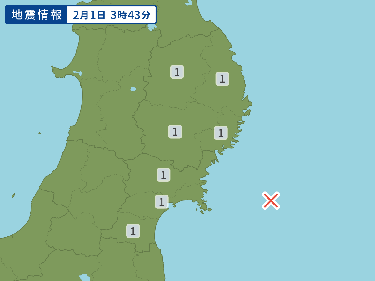 各地域の震度