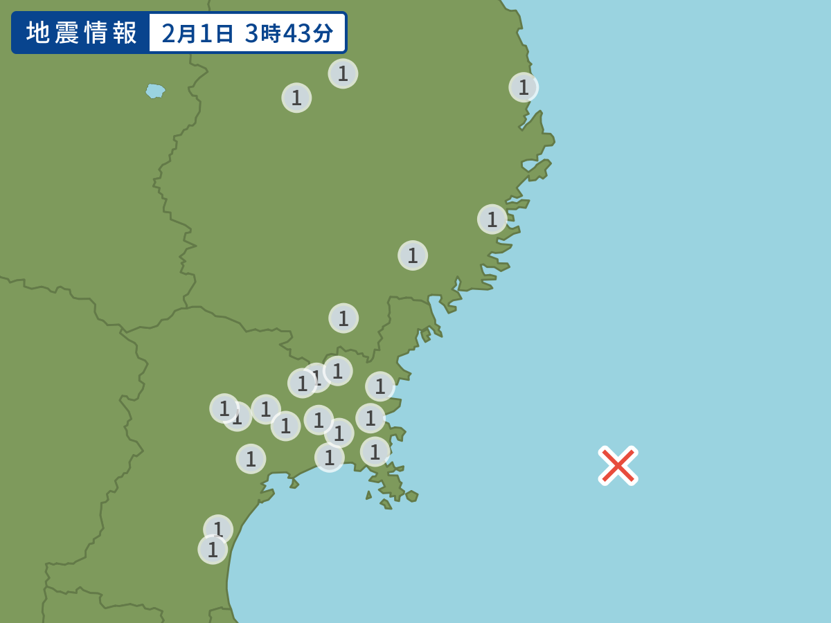 全地点の震度