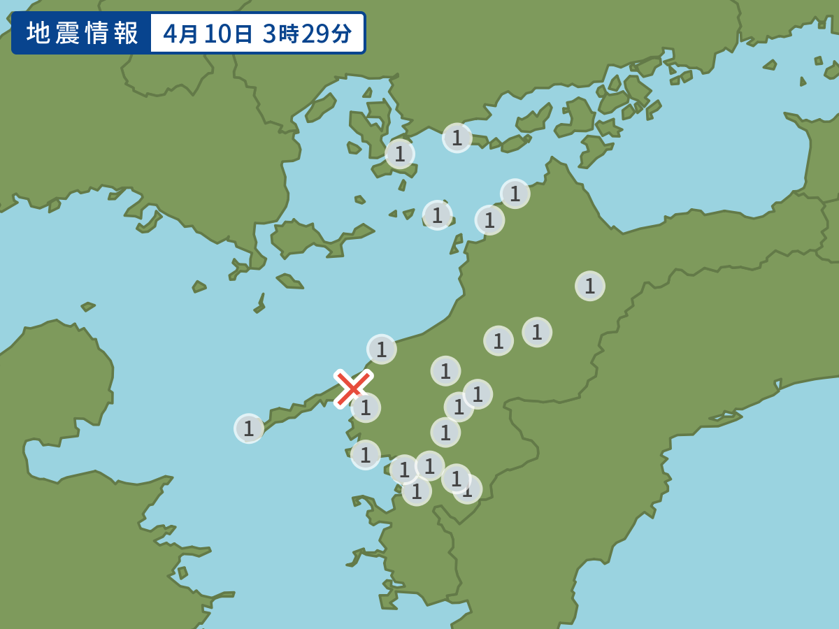 全地点の震度