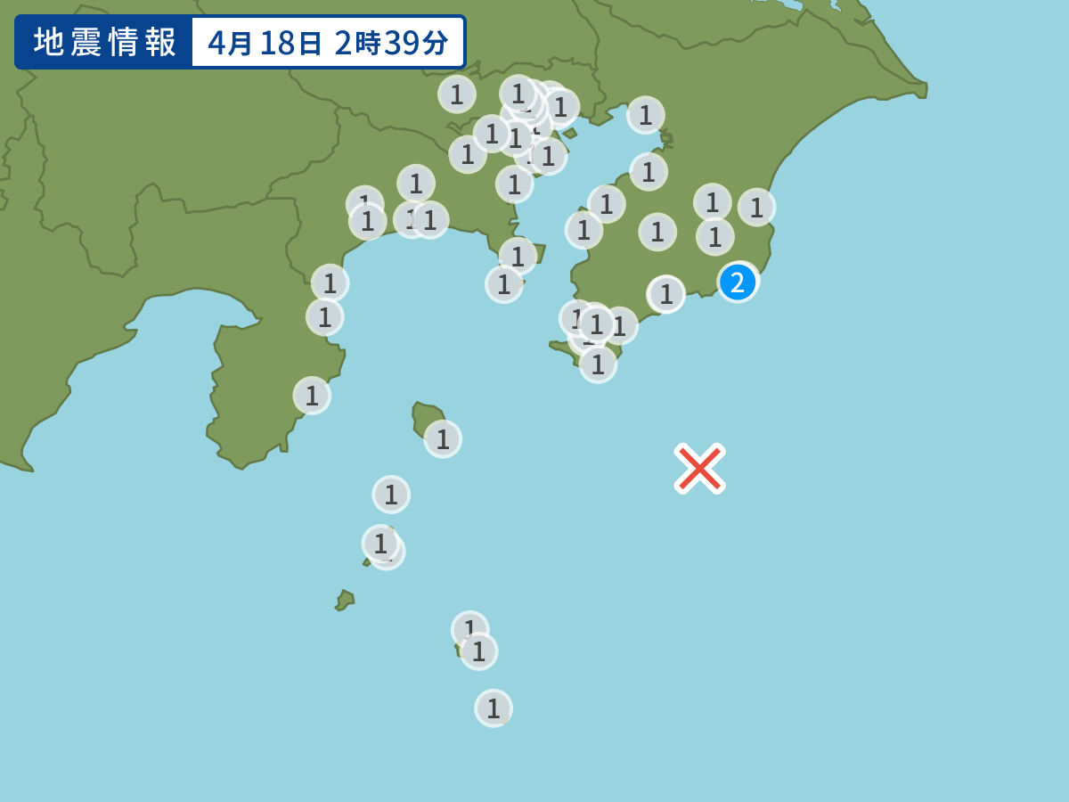 全地点の震度