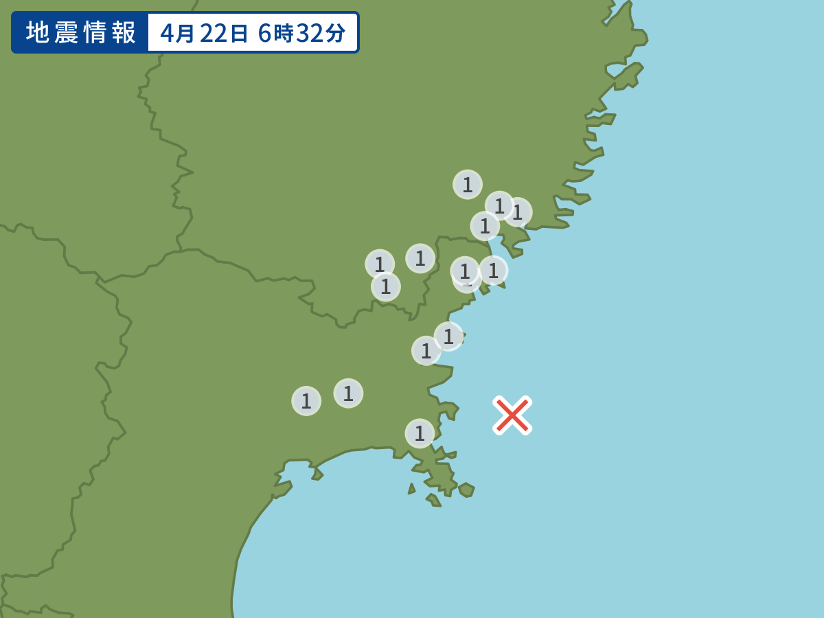 全地点の震度