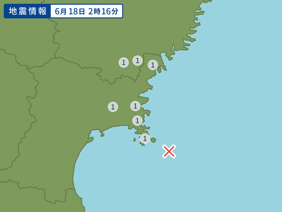 全地点の震度