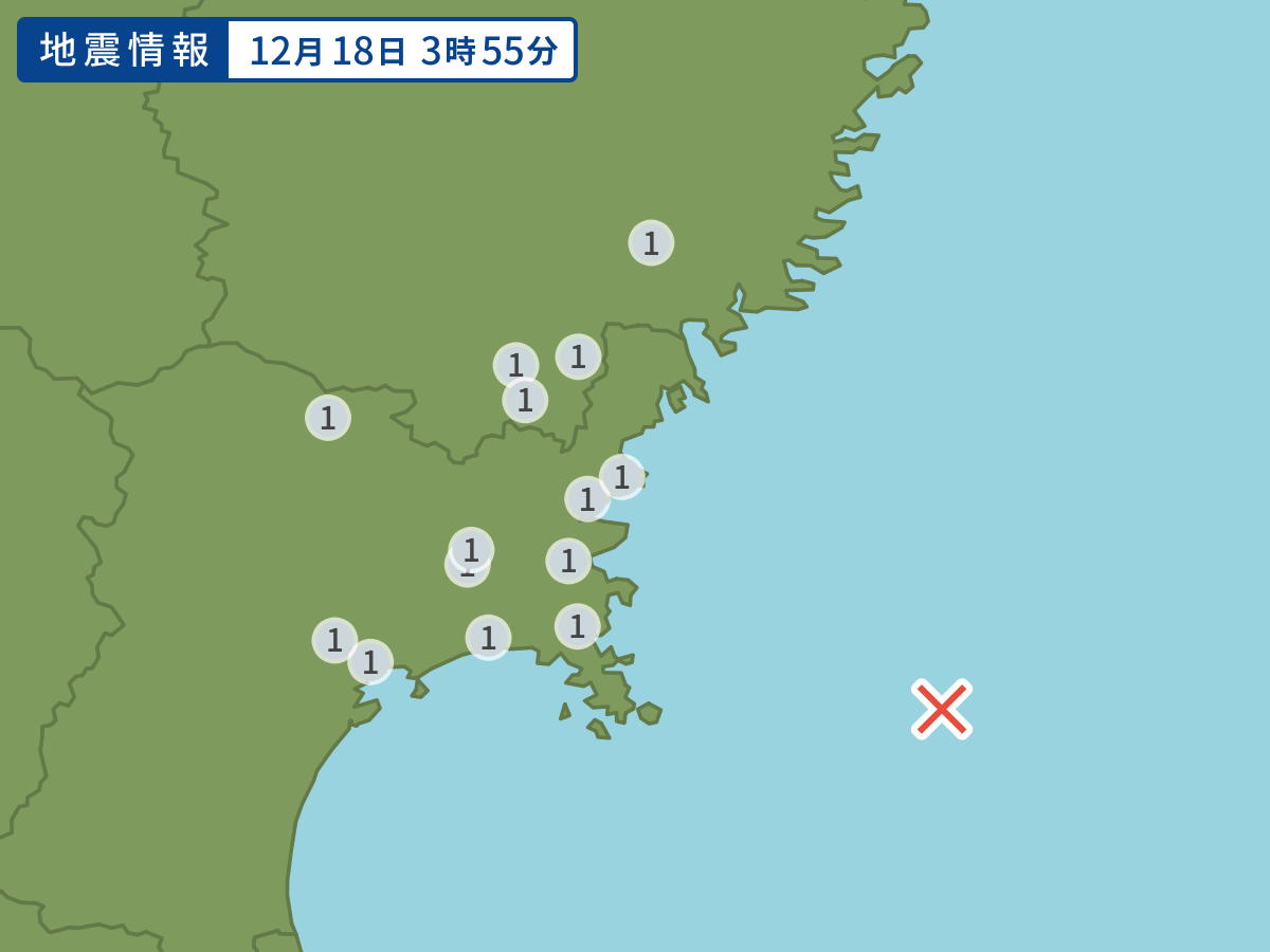 全地点の震度