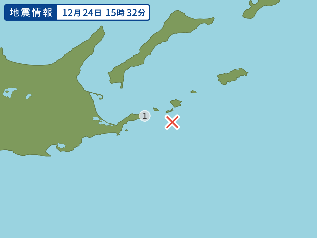 全地点の震度