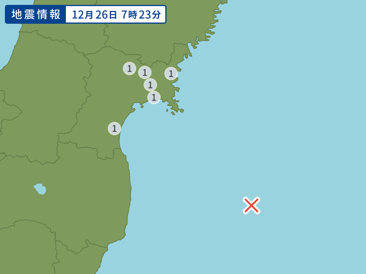 全地点の震度