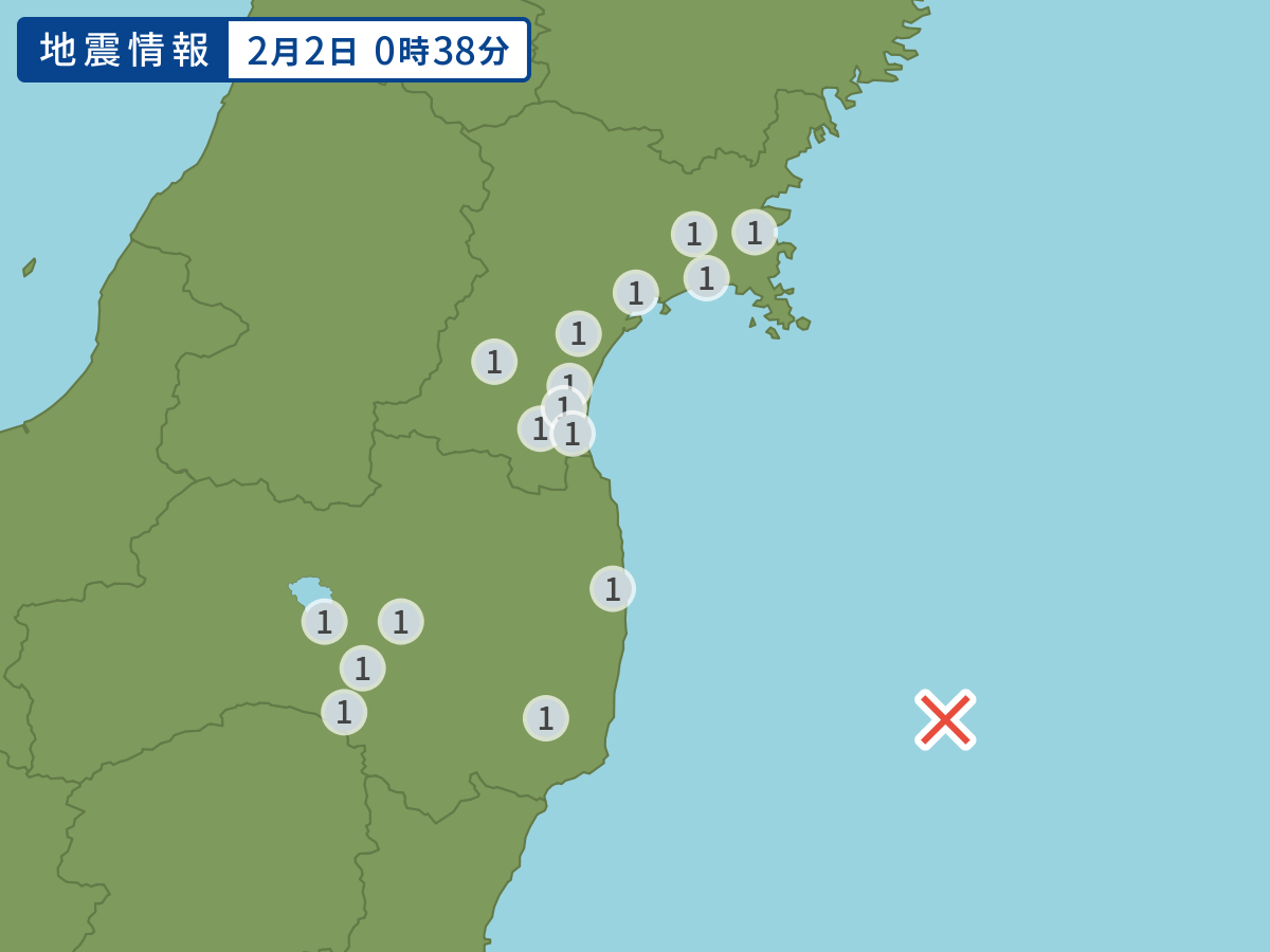 全地点の震度