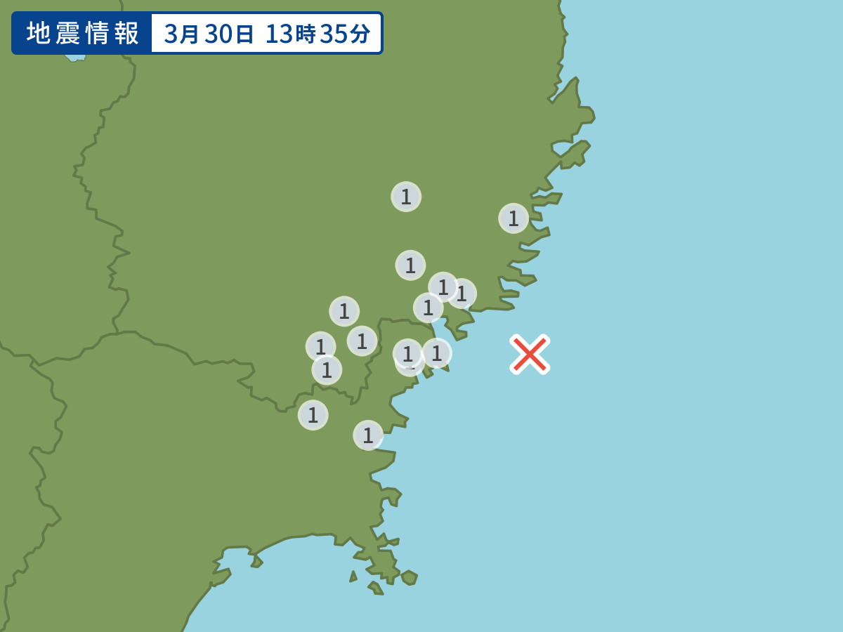 全地点の震度