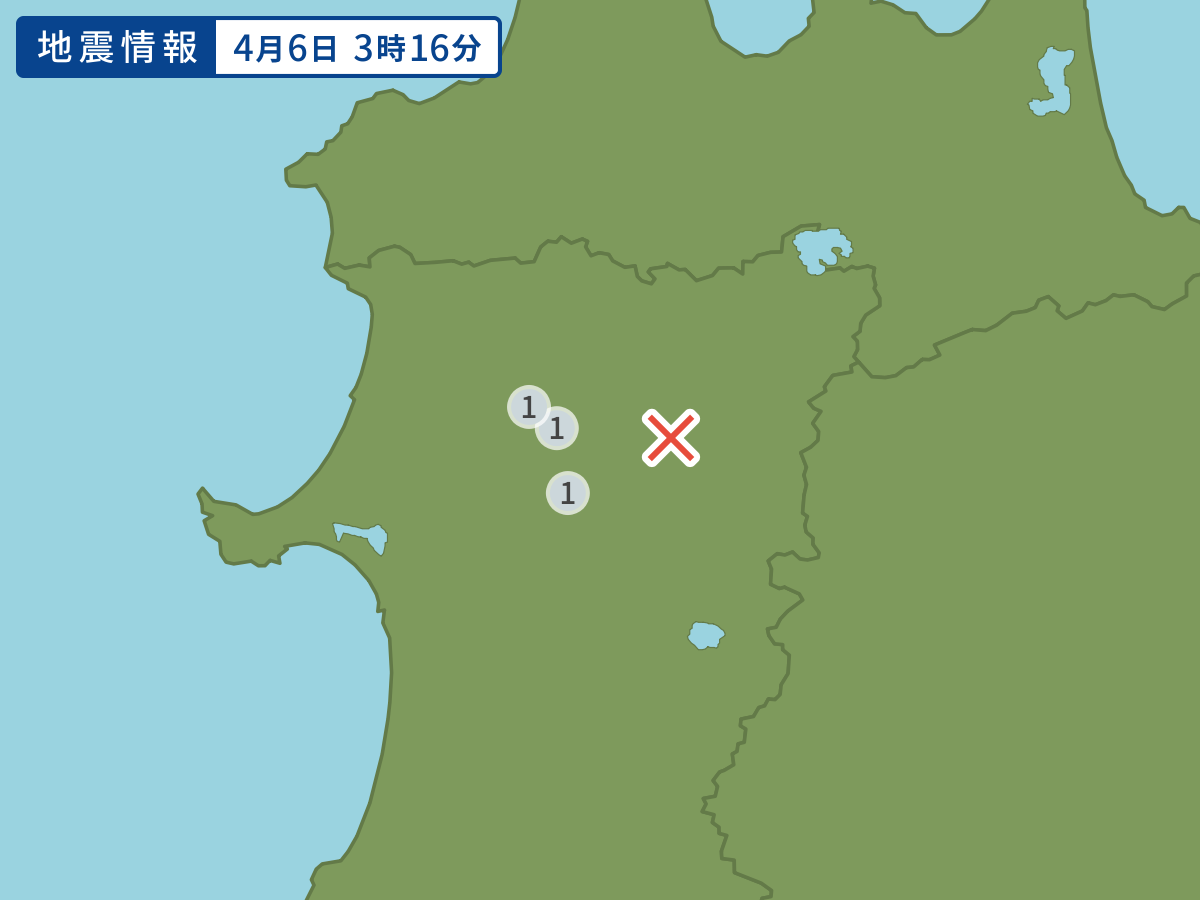 全地点の震度