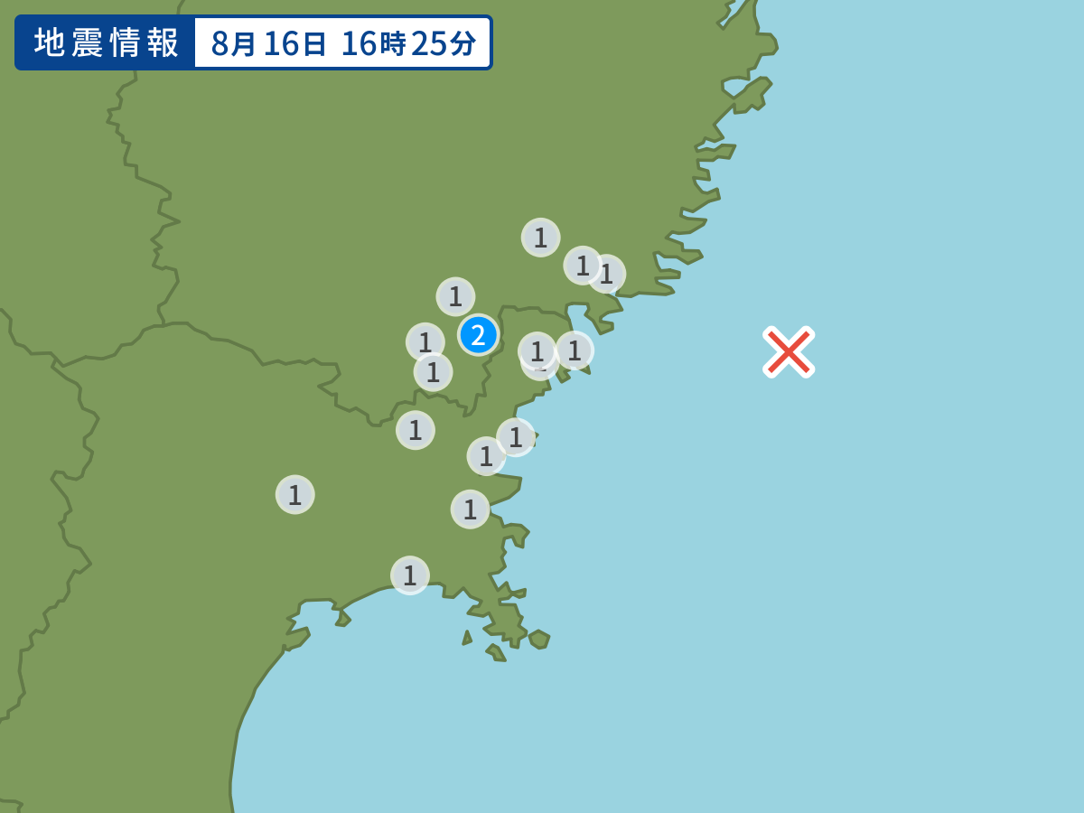 全地点の震度