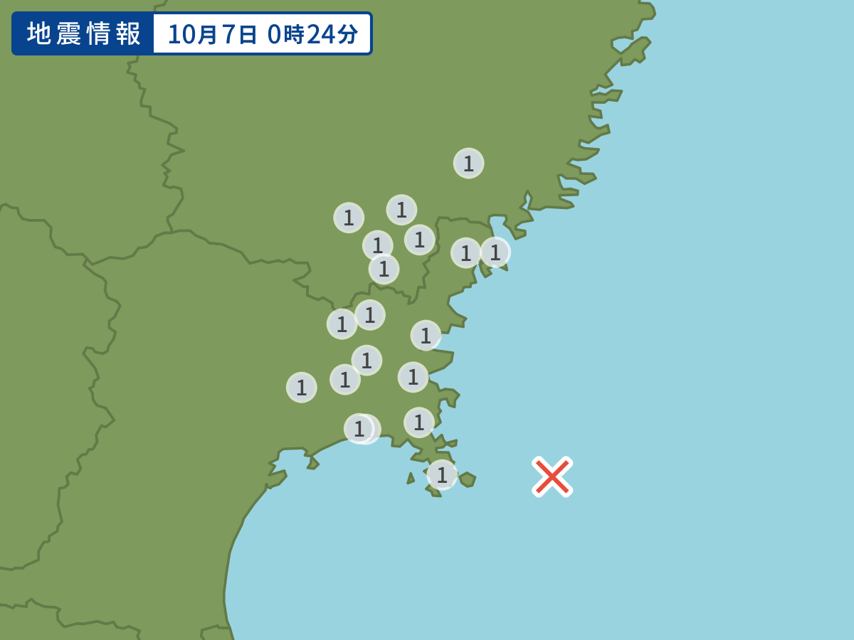 全地点の震度