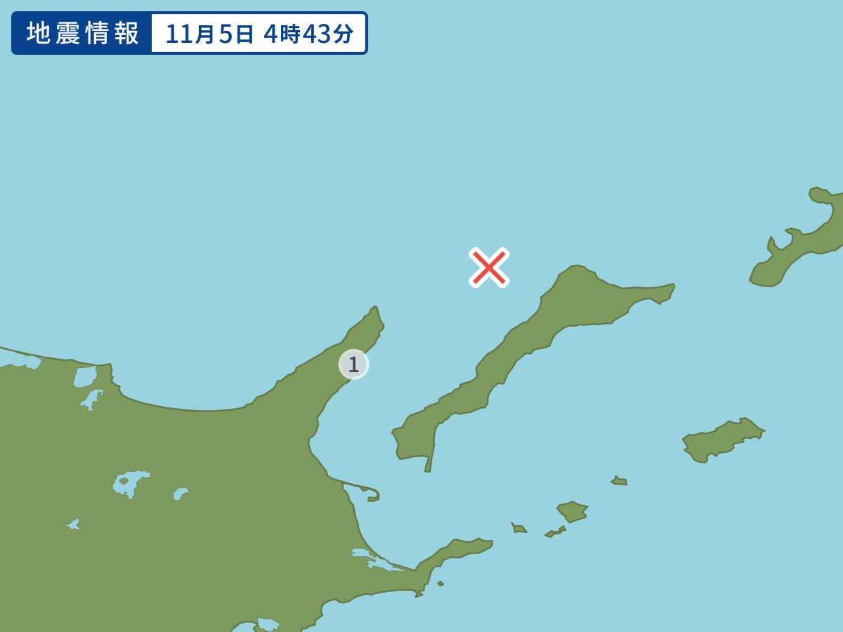 全地点の震度