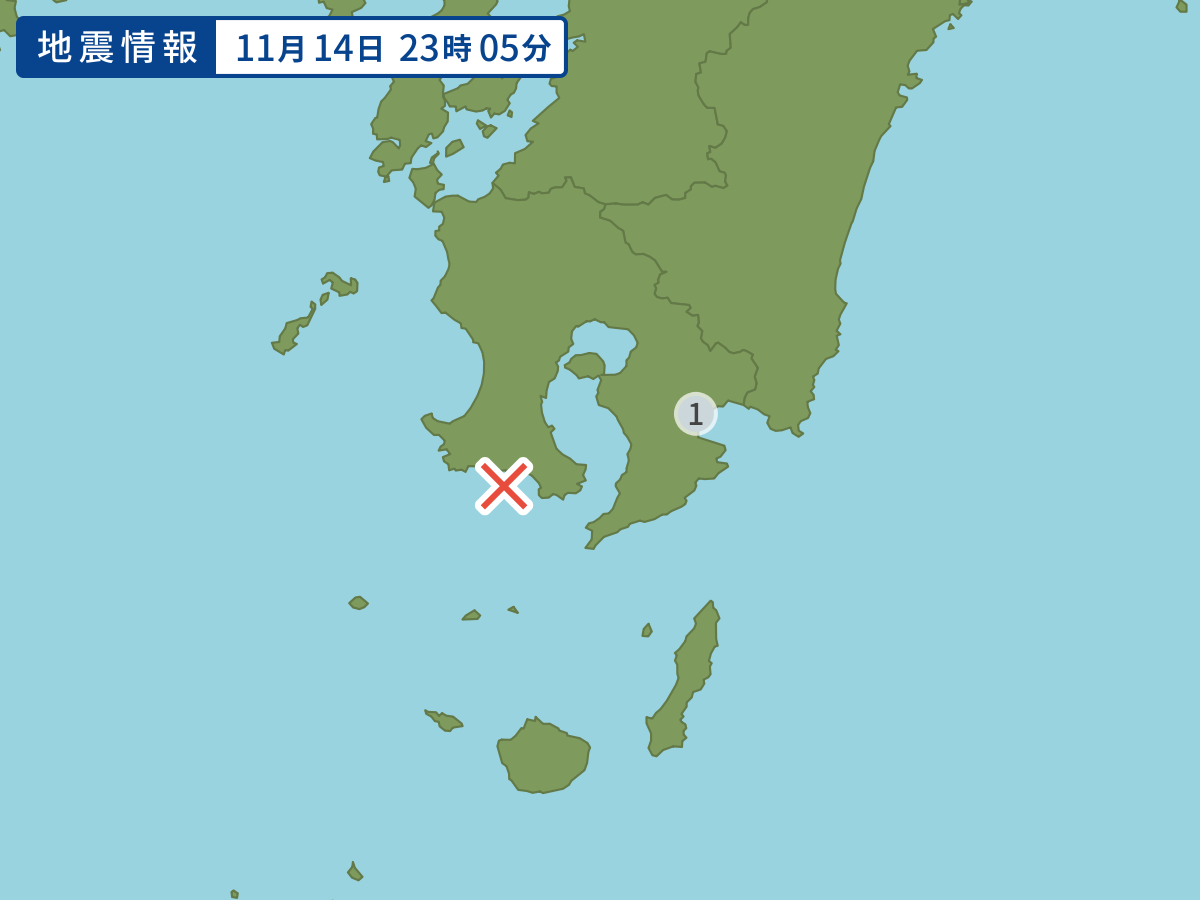 全地点の震度