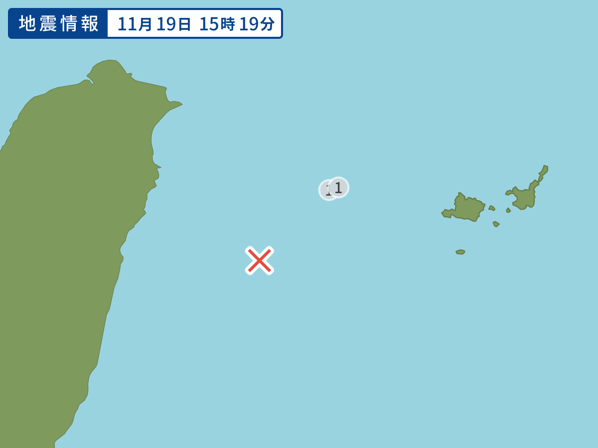 全地点の震度