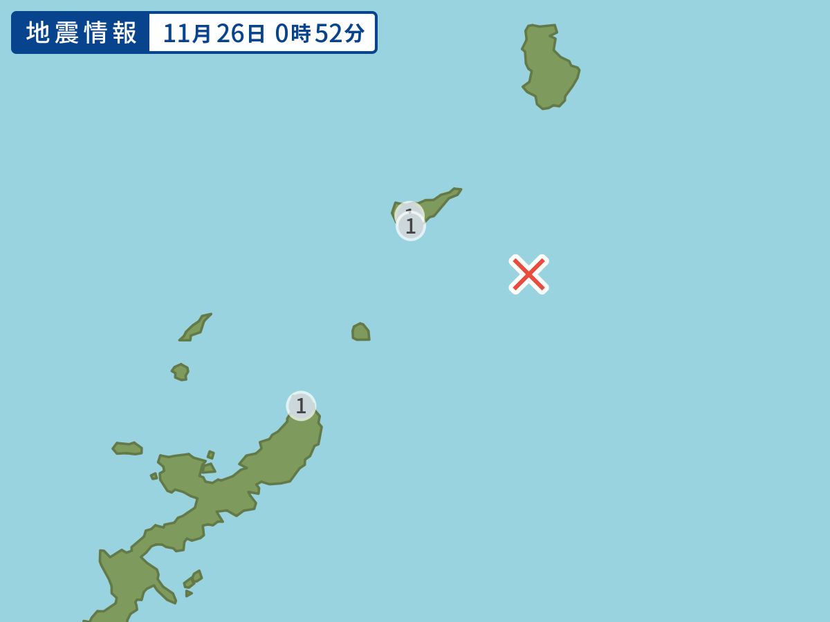 全地点の震度