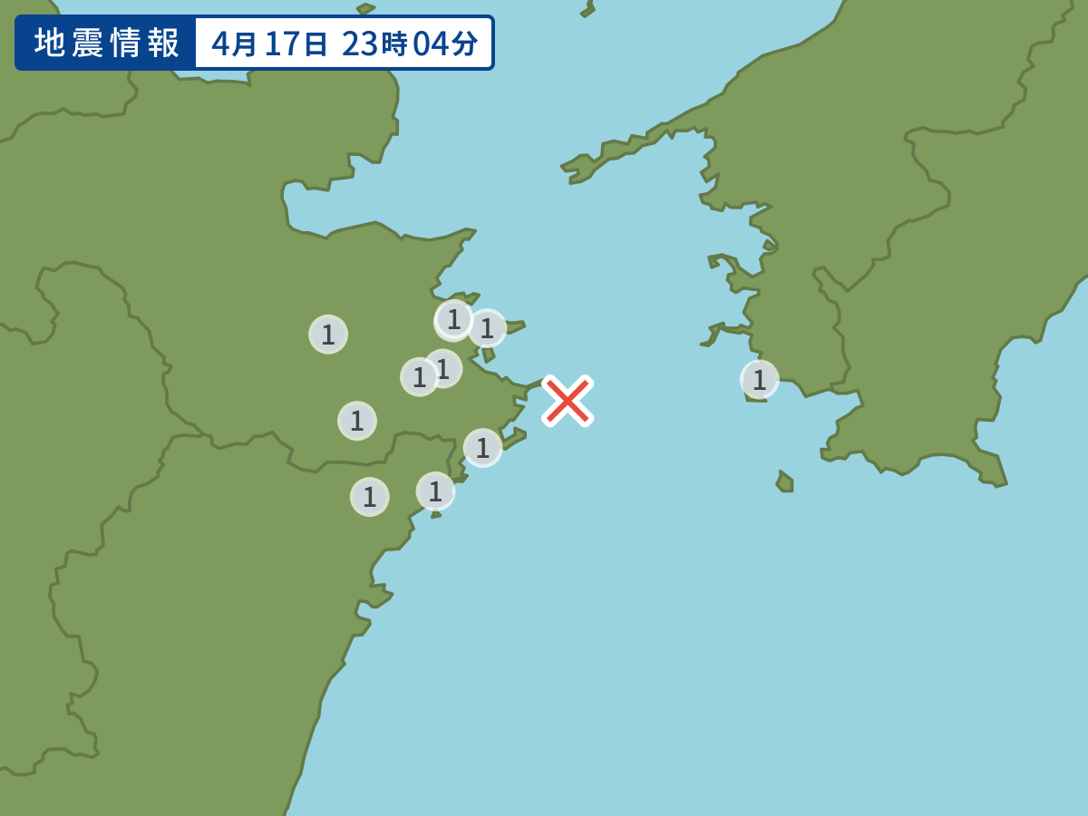 全地点の震度