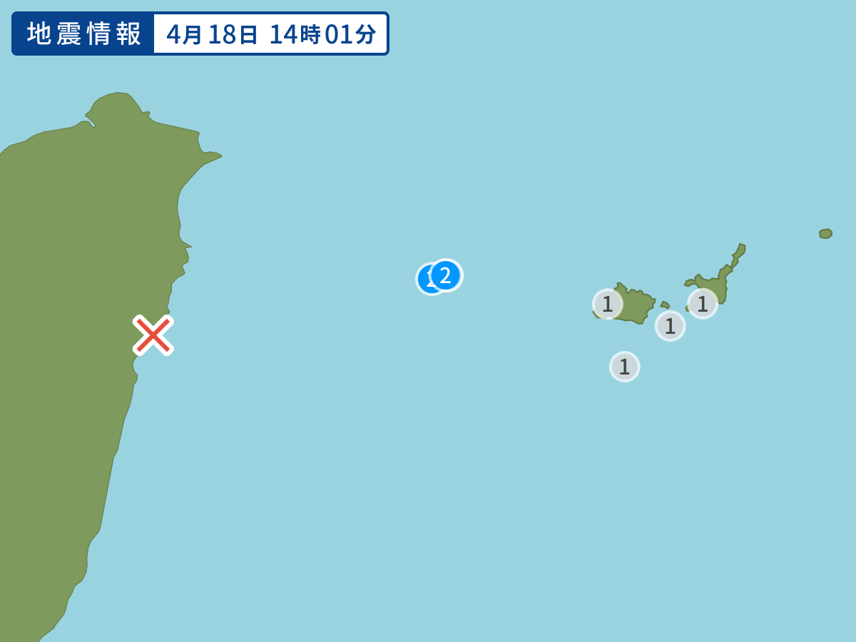 全地点の震度