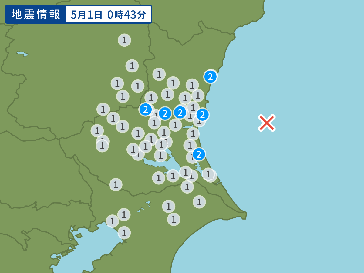 全地点の震度