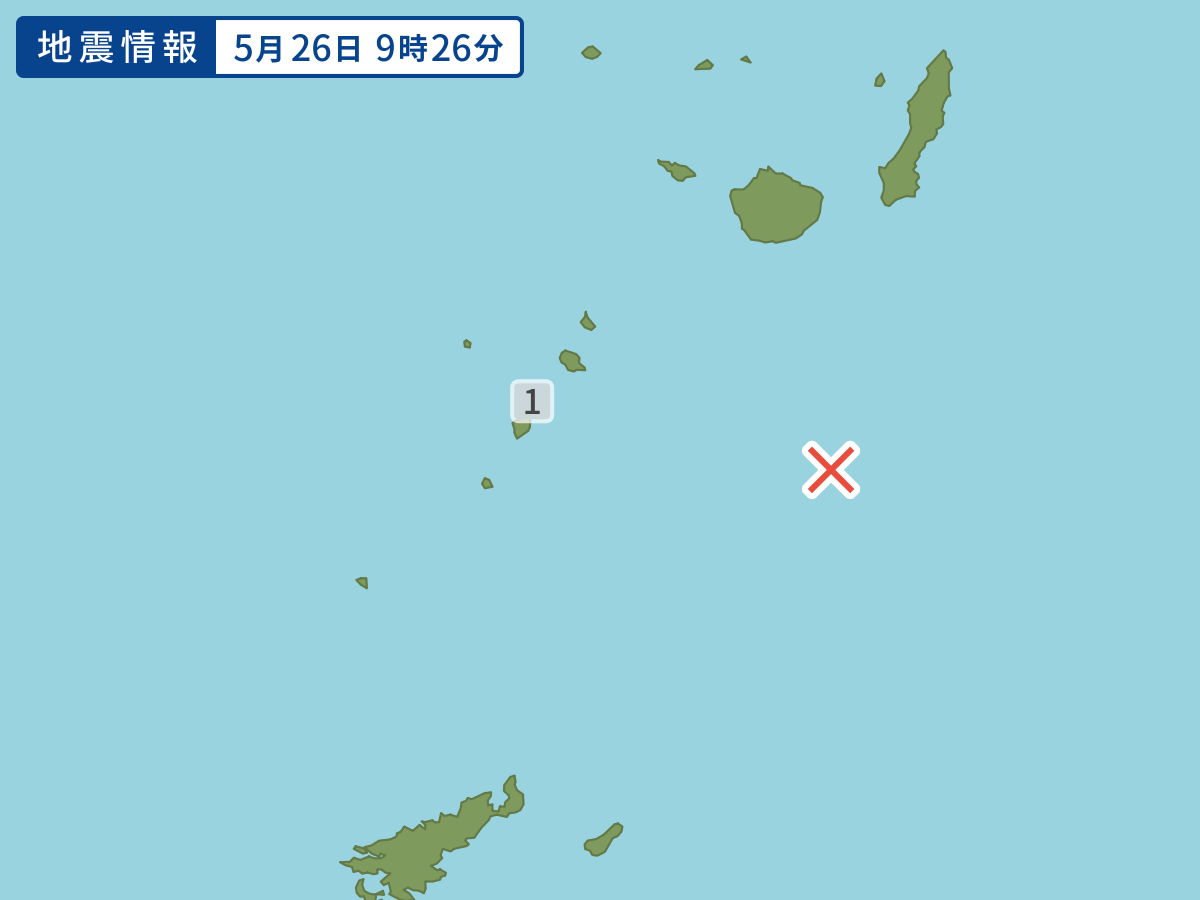 各地域の震度