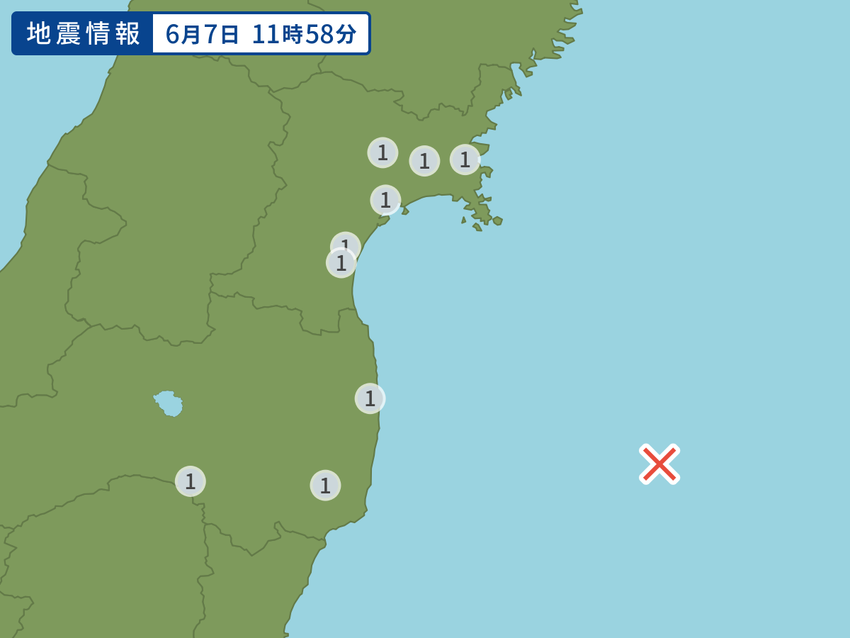 全地点の震度