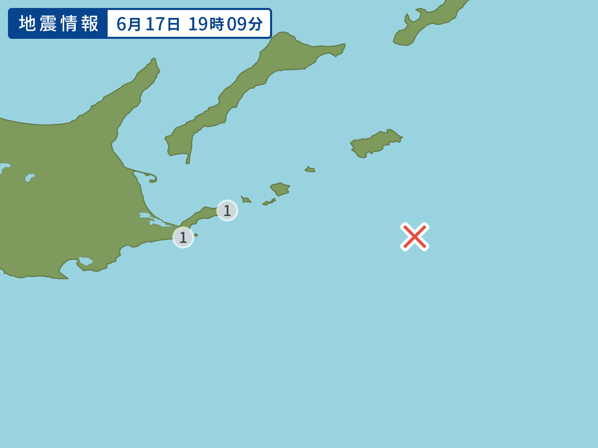 全地点の震度