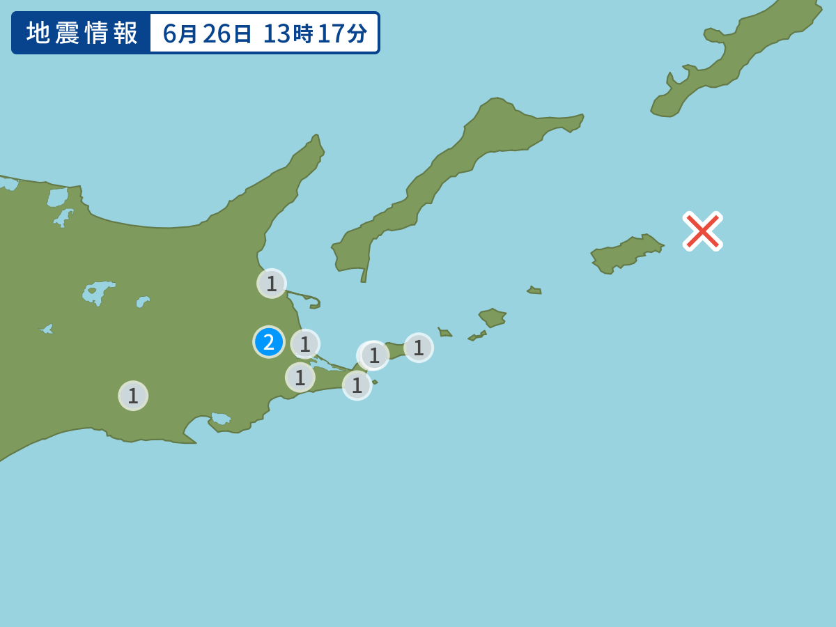 全地点の震度