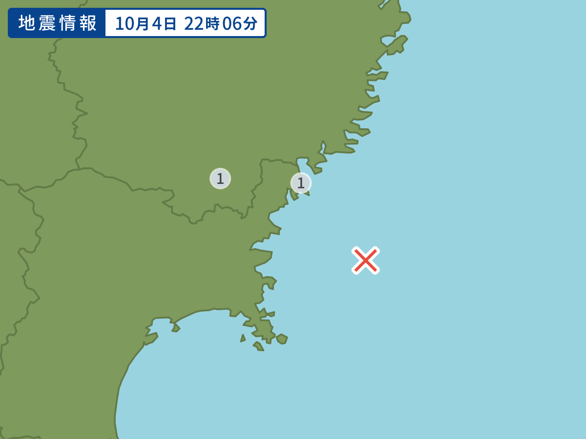 全地点の震度