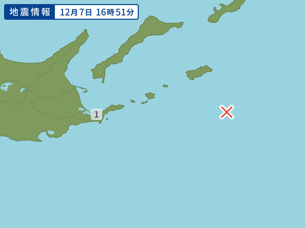 各地域の震度