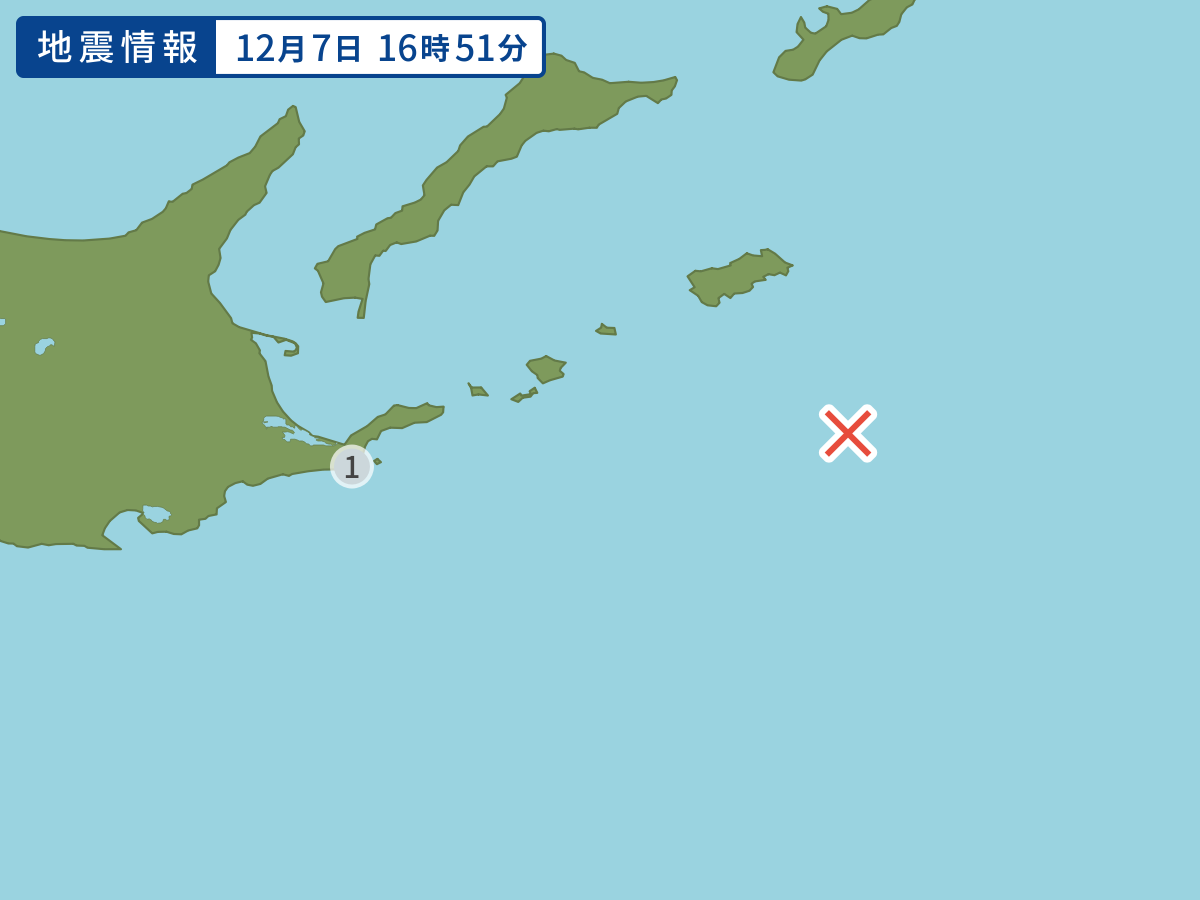 全地点の震度